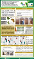 e-poster_21WCSS_eeusha_nafi.pdf