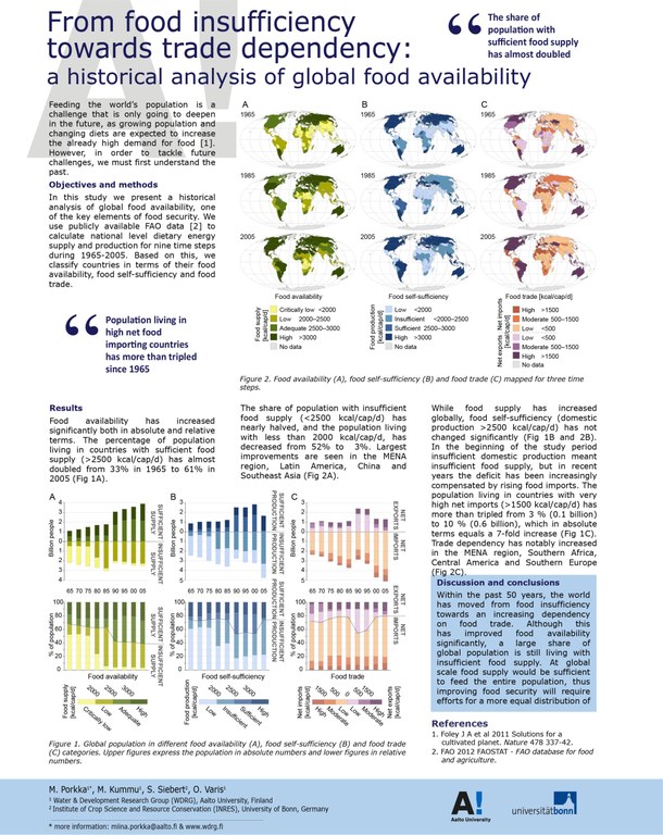 porkka_et_al_2013.pdf